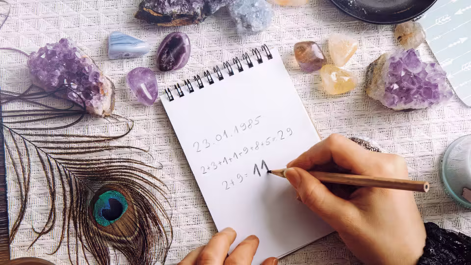 numerologia, numerologia imienia i nazwiska, obliczenia numerologiczne, energia imienia, liczba duszy, liczba karmiczna, wibracje nazwiska, siła nazwiska, samopoznanie