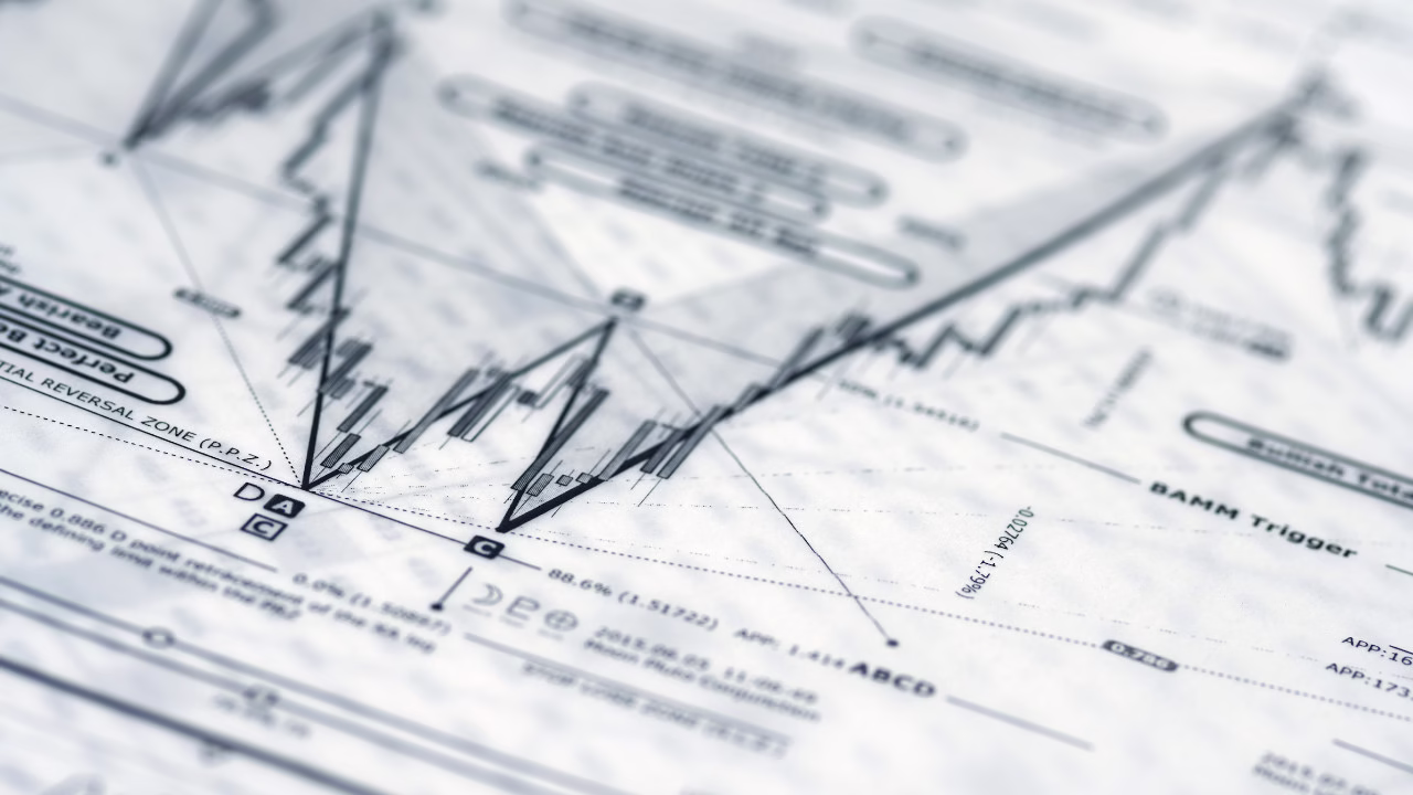 Zbliżenie na czarno-białe wykresy giełdowe z liniami trendu i oznaczeniami technicznymi.
